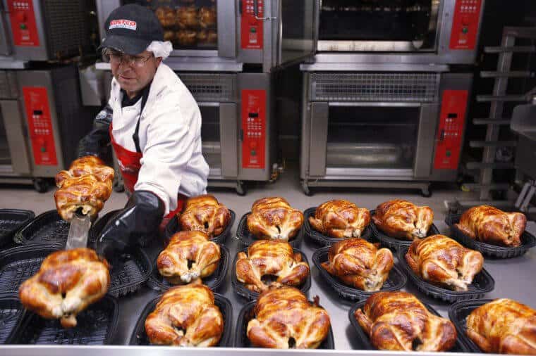 Costco Rotiserrie Chicken, a Lesson on Marketing - The Musings of the